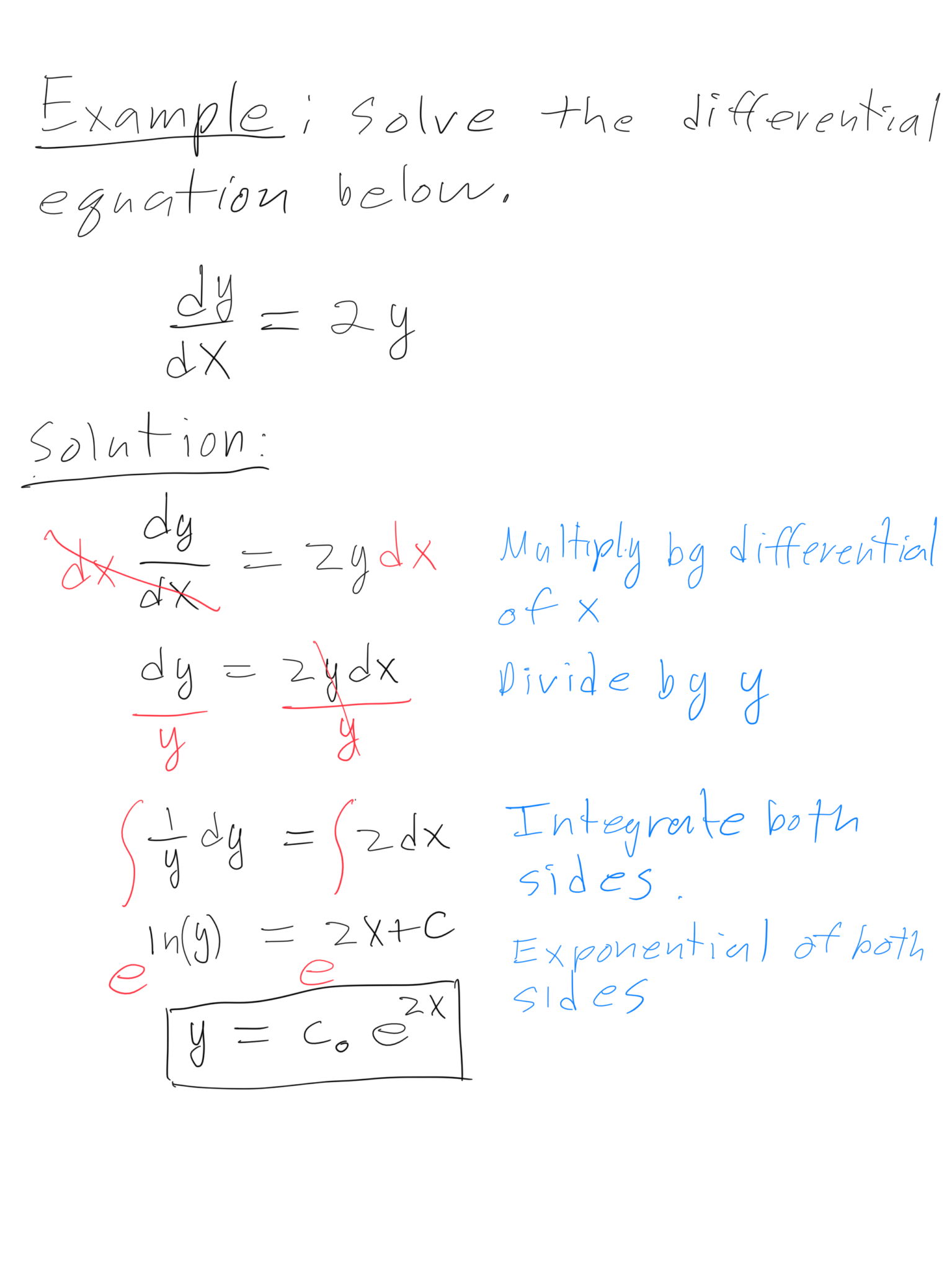 Differential Equations Tutoring Robert Paul Chase Consulting
